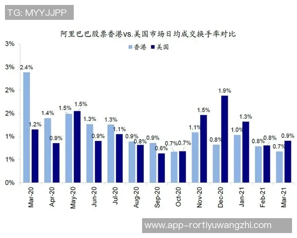 2026年3月份新闻杭州滑板队整体表现分析压制与失误的双重影响探讨